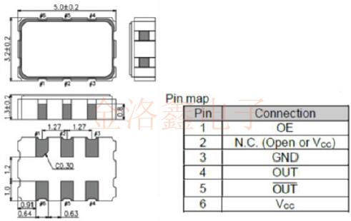 這幾款Epson低抖動振蕩器將實(shí)現(xiàn)高頻供應(yīng)5G設(shè)備廠家