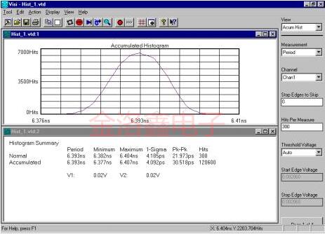MtronPTI晶體振蕩器抖動(dòng)基礎(chǔ)知識(shí)全面講解