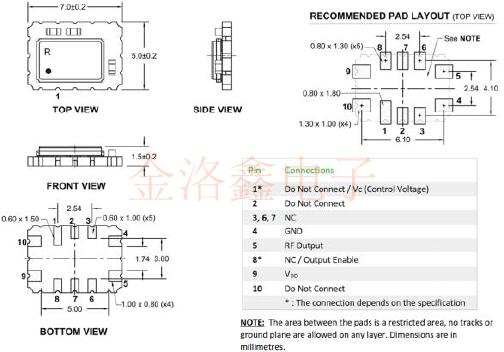 Rakon專為5G方案設(shè)計的Neptune?溫補(bǔ)晶振系列產(chǎn)品首次曝光