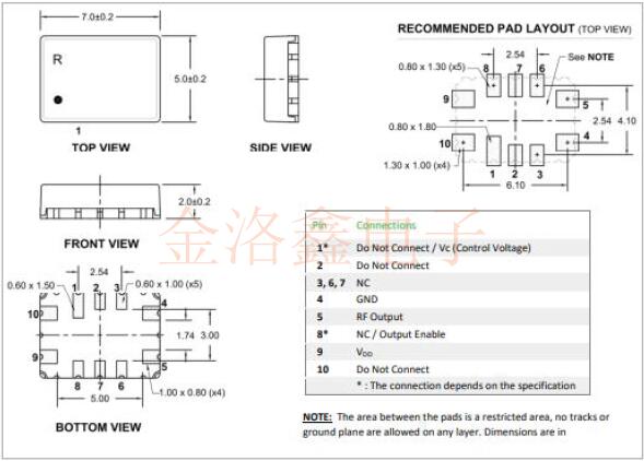Rakon專為5G方案設(shè)計的Neptune?溫補(bǔ)晶振系列產(chǎn)品首次曝光