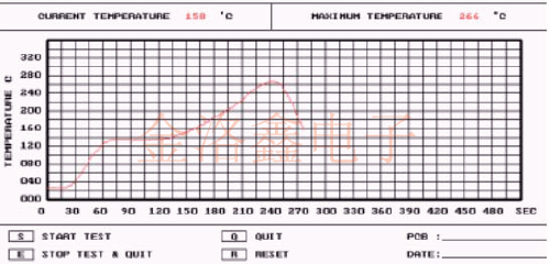 SMD晶振熱分析與無(wú)鉛回流焊曲線(xiàn)圖示例分析 SMDHL1.png