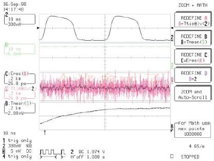 基于Cardinal振蕩器的時(shí)鐘穩(wěn)定性測(cè)量數(shù)據(jù)